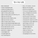 지에스25  인천산곡점 이미지