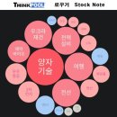 나래정보통신 이미지