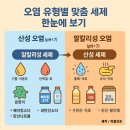 ☆산성오염, 알카리성오염 종류와 제거에 적합한 세제