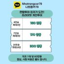 31140-5-79-4 | 나트랑 판랑사막투어 단독투어 나트랑카79 저렴한 가격인데 대만족한 투어후기