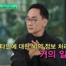 뇌과학자가 말하는 '부정적 댓글 다는 사람' 특징 이미지