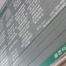 정자역 피부관리, 김소영 뷰티클리닉 등관리 후기
