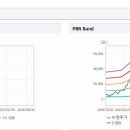이녹스컨설팅