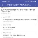 타영 네이버블로그