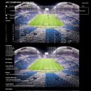 [AFC 챔피언스리그] 2014년4월23일-FC서울vs.베이징 궈안,포항스틸러스vs.부리람 유나이티드- 경기결과 이미지