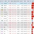 에스엠메드 이미지