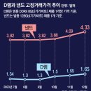 태영무역 이미지