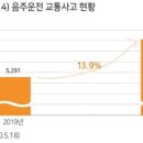 대한행정사합동사무소 이미지