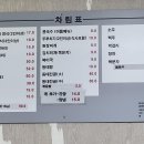 청솔간장게장 이미지