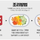 족발왕