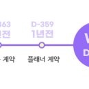 더블루시스템 이미지