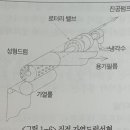 용기성형충전포장기_PTP포장기 이미지