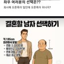 카페블라썸 - 용인시 수지구 신봉2로 60 | 황금후추 제자가 운영하는 사주 카페 : 루미블라썸 후기, 잠실사주, 잠실타로, 잠실사주타로, 타로상담...