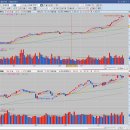 (주)휴림생명과학 이미지