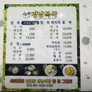 [부산/남포] 중앙역 복국 맛집 &#39;경남복국&#39; 내돈내산 후기
