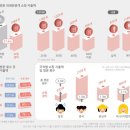 서울쇼핑 이미지
