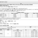 진일정보통신 이미지