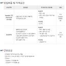 (주)후드코리아 이미지