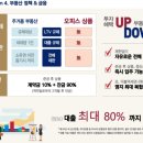 월드오피스 이미지