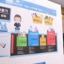 플러스할인마트 이미지