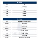 허브모텔 이미지