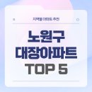 노원-상계-2002 이미지