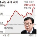 토요정담 이미지