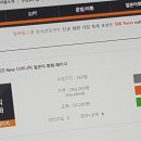New 다이나믹 일본어 회화 중급 네이버블로그