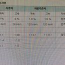 오케이종합카센타 이미지