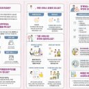 세광가정의학과 의원 이미지