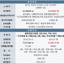(주)한익스프레스 - 이천시 설성면 | (주)한익스프레스