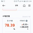 변액적립보험에서의 펀드/ETF 이미지