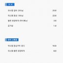 위스램