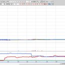 11650-16-41-19 | 52주 신고가 종목 정리(2025년 12월 16일) 종가기준