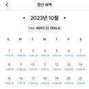 슈퍼워크 프로 모드 에픽 51족 10월 정산 후기