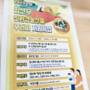 [경기도/남양주시] 2024년 임산부 친환경 농산물꾸러미 지원사업 당첨후기