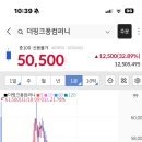 상장컴퍼니
