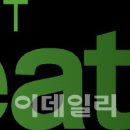 커넥트월드와이드