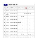 자굴산약국 이미지