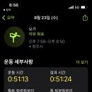 써니핏 다이어트 이미지