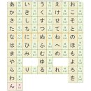 중국어 일본어 베트남어