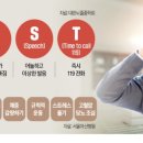 골든타임A 이미지