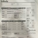 해운대 Gym 이미지