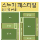 스누미