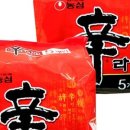 신도원장