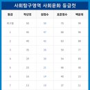 대치관리형스파르타스터디카페 이미지