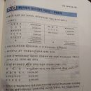 세무회계 소득세 개인이 법인사업으로 운영하는 경우 질문할께여 !! 고수분들 도와주세여ㅠㅠ 이미지