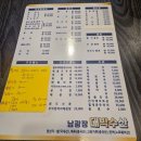 [동탄 맛집 추천] 남광장 대박수산에서 대하구이와 회 제대로 즐긴 후기