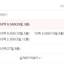 송파대로4길 이미지
