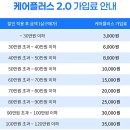 다비치안경 다산점 이미지